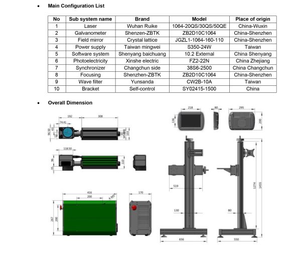 fiber laser