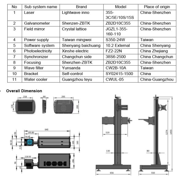 UV laser